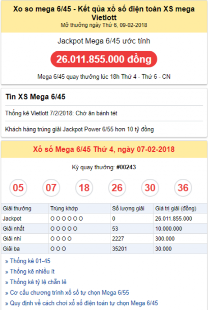 Ket qua va Jacpot uoc tinh 9-2-2018 Ket qua va Jacpot uoc tinh 9-2-2018